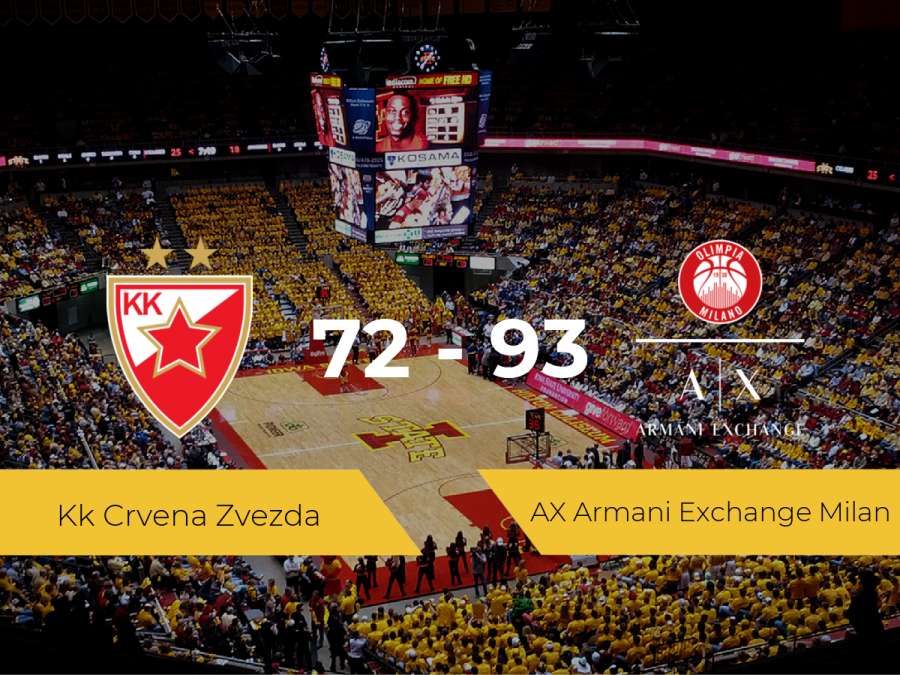 El AX Armani Exchange Milan gana al Kk Crvena Zvezda (72-93)