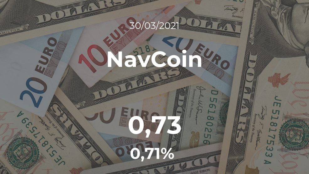 Cotización del NavCoin del 30 de marzo