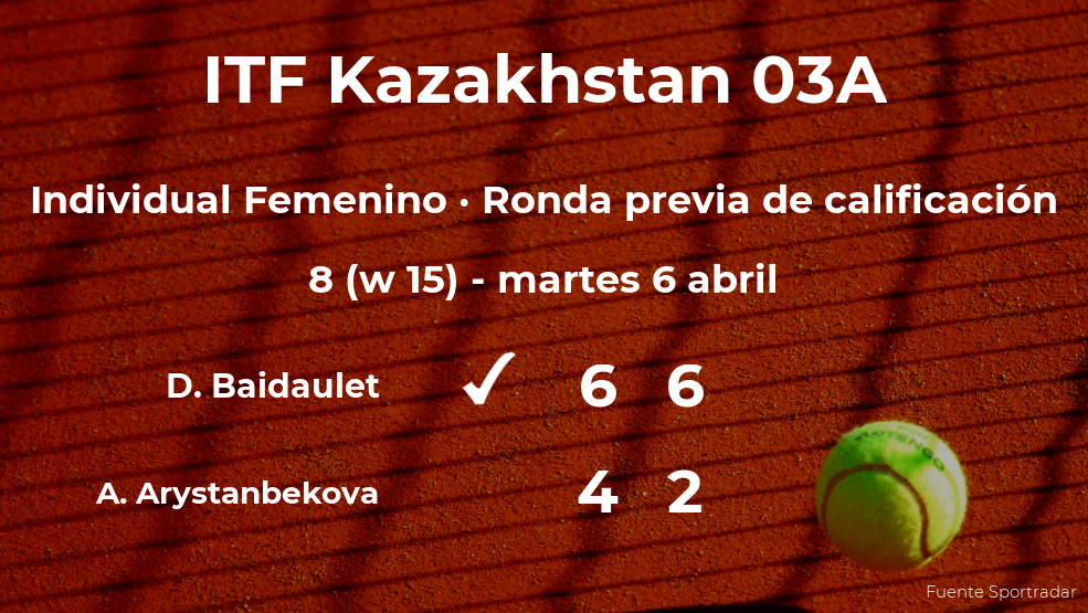 La tenista Dana Baidaulet gana en la ronda previa de calificación del torneo de Shymkent La tenista Dana Baidaulet gana en la ronda previa de calificación del torneo de Shymkent