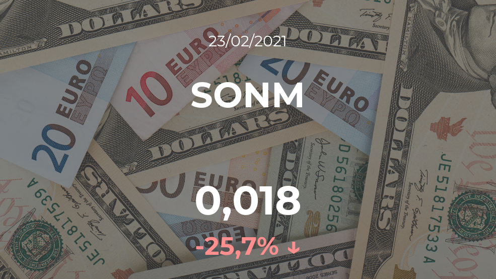 Cotización del SONM del 23 de febrero Cotización del SONM del 23 de febrero