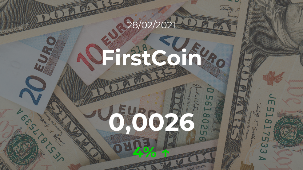 Cotización del FirstCoin del 28 de febrero