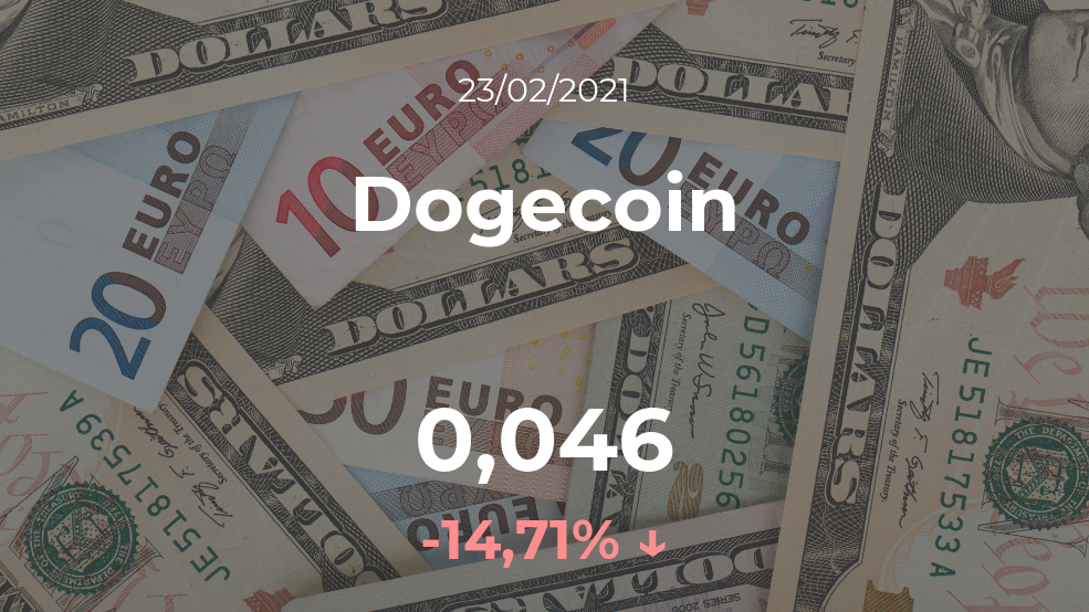 Cotización del Dogecoin del 23 de febrero Cotización del Dogecoin del 23 de febrero