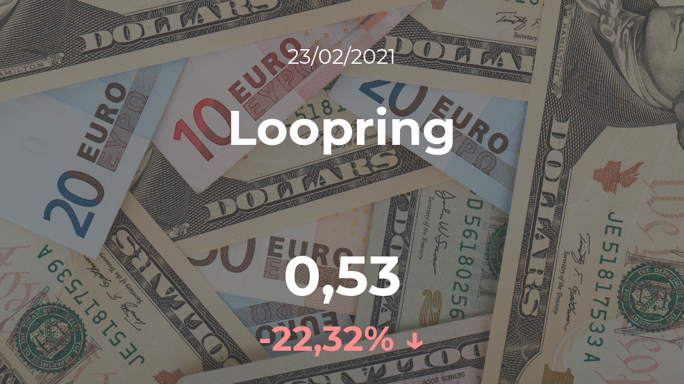 Cotización del Loopring del 23 de febrero Cotización del Loopring del 23 de febrero