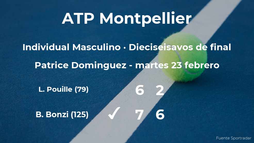 Benjamin Bonzi pasa a la próxima ronda del torneo ATP 250 de Montpellier tras vencer en los dieciseisavos de final Benjamin Bonzi pasa a la próxima ronda del torneo ATP 250 de Montpellier tras vencer en los dieciseisavos de final