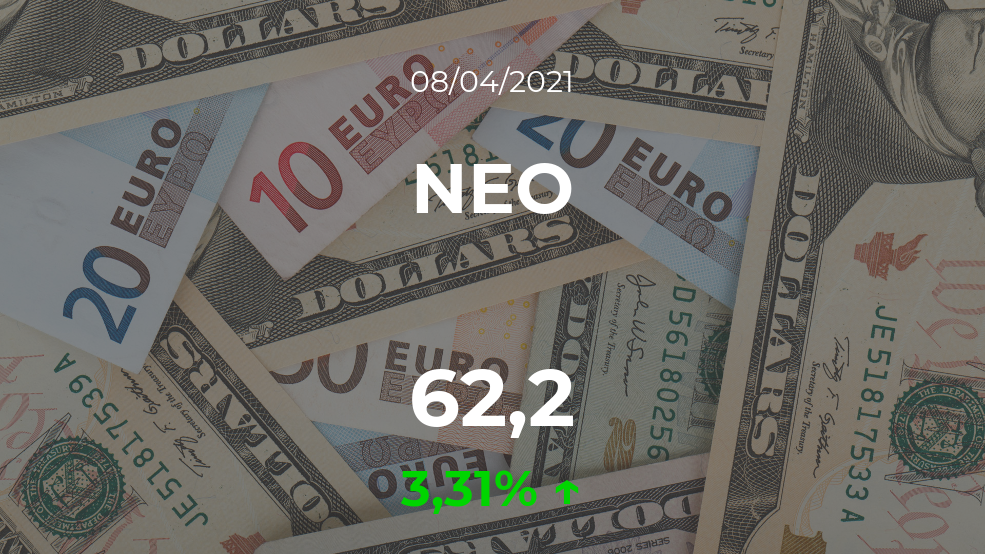 Cotización del NEO del 8 de abril Cotización del NEO del 8 de abril