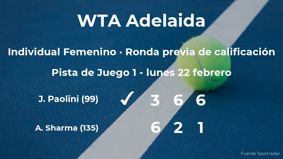 La tenista Jasmine Paolini consigue ganar en la ronda previa de calificación a costa de la tenista Astra Sharma La tenista Jasmine Paolini consigue ganar en la ronda previa de calificación a costa de la tenista Astra Sharma