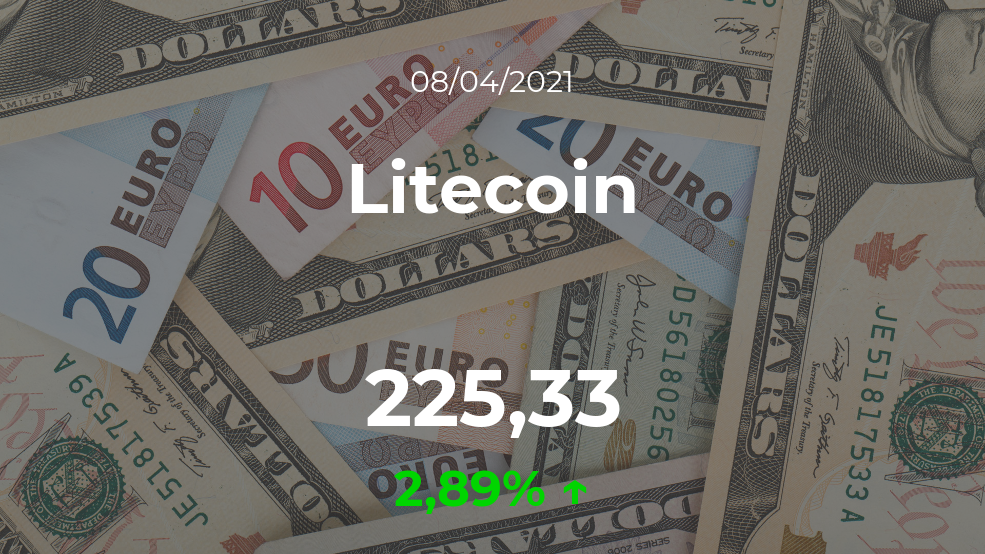 Cotización del Litecoin del 8 de abril Cotización del Litecoin del 8 de abril