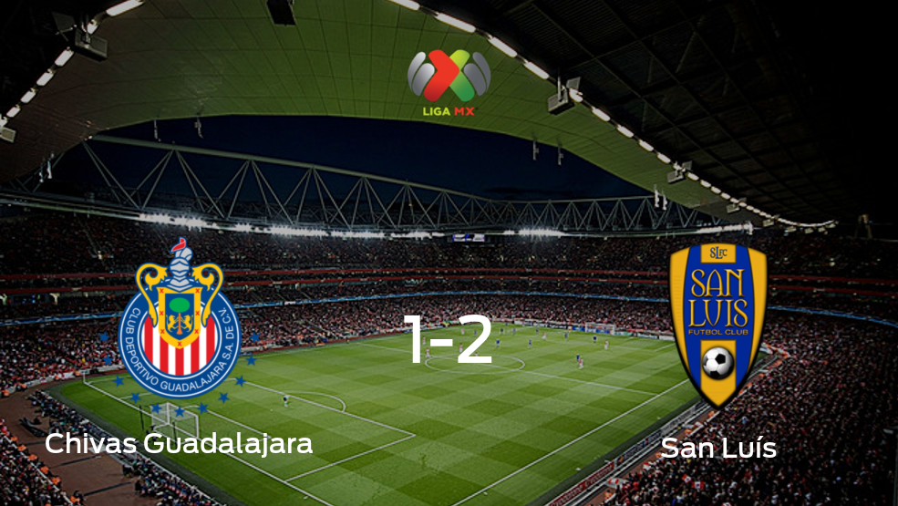 Analizamos los detalles del encuentro de Chivas Guadalajara con San Luís de la jornada 1 (2-1)