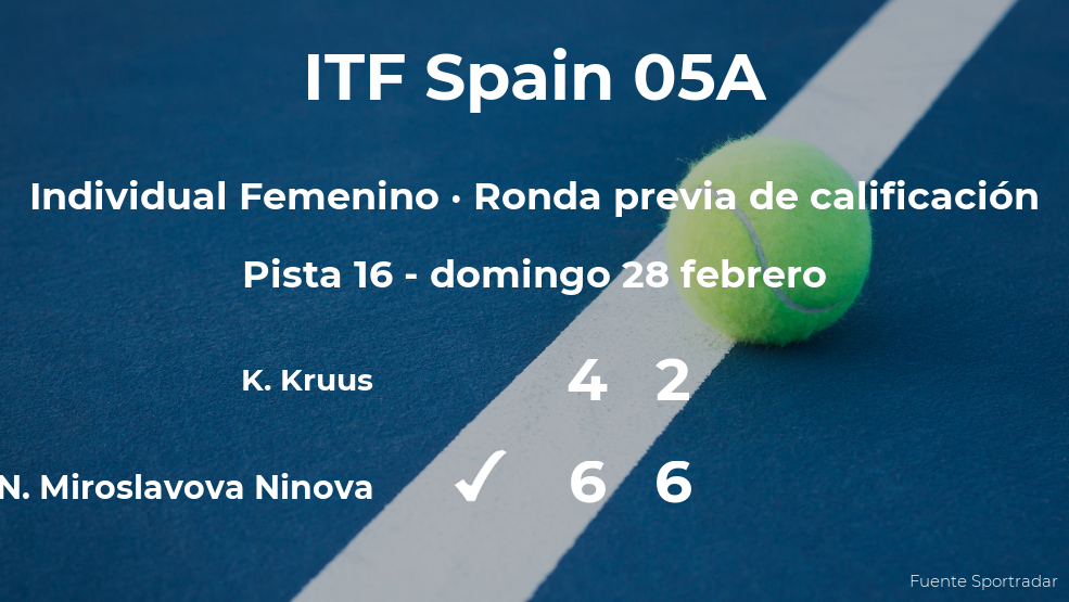 Nataly Miroslavova Ninova logra ganar en la ronda previa de calificación contra Kaia Kruus