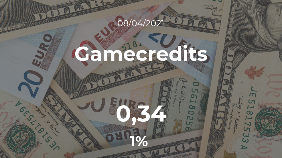 Cotización del Gamecredits del 8 de abril Cotización del Gamecredits del 8 de abril