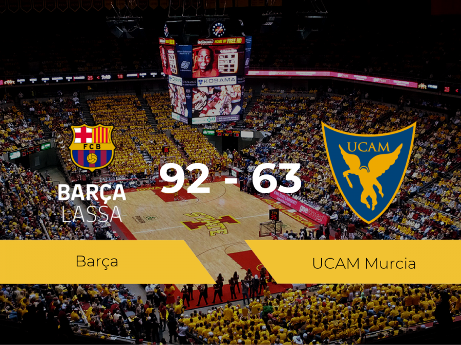 El Barça se impone al UCAM Murcia por 92-63 El Barça se impone al UCAM Murcia por 92-63