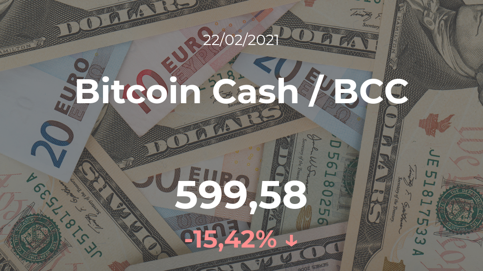 Cotización del Bitcoin Cash / BCC del 22 de febrero Cotización del Bitcoin Cash / BCC del 22 de febrero