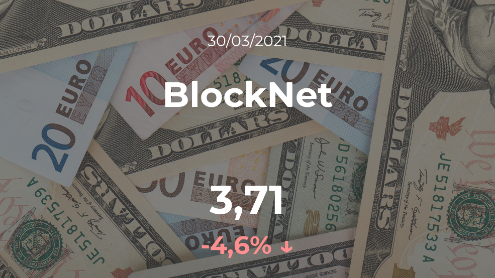 Cotización del BlockNet del 30 de marzo Cotización del BlockNet del 30 de marzo