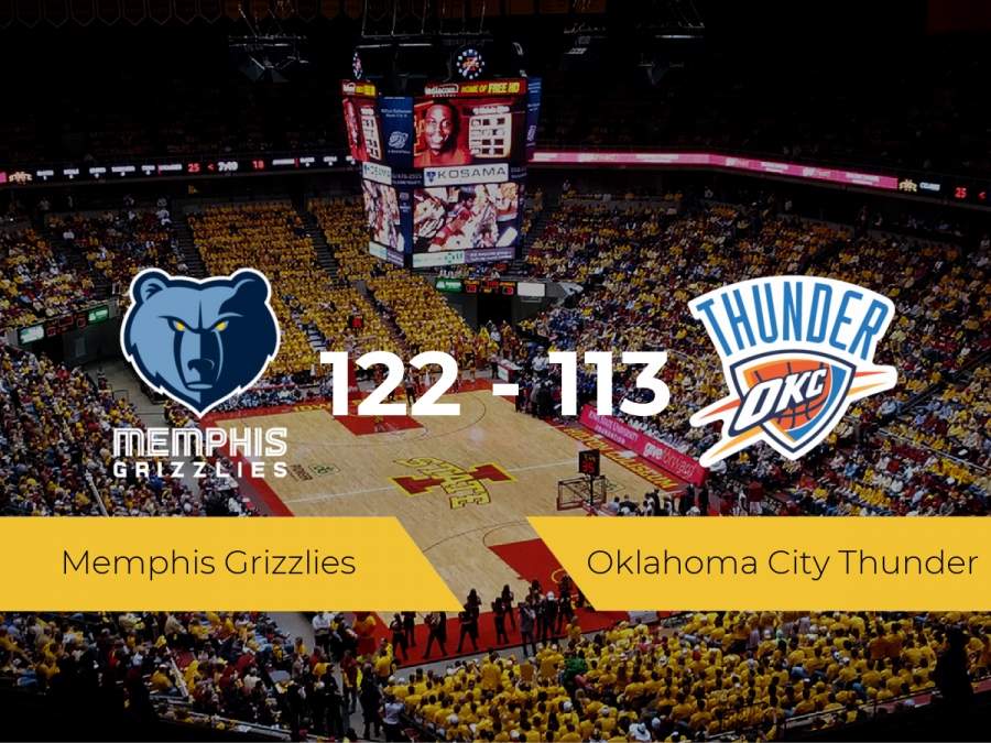 Victoria de Memphis Grizzlies ante Oklahoma City Thunder por 122-113
