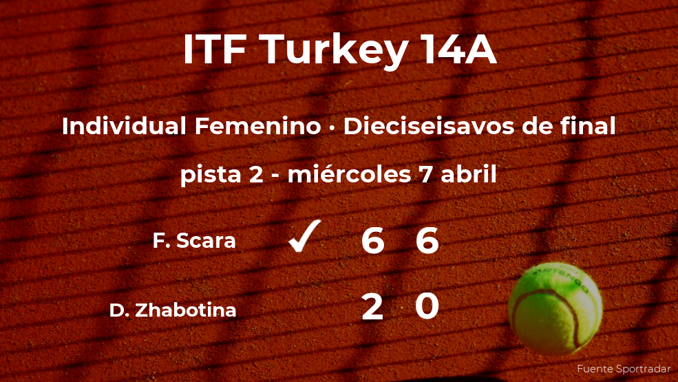 Flaminia Scara consigue clasificarse para los octavos de final del torneo de Antalya Flaminia Scara consigue clasificarse para los octavos de final del torneo de Antalya