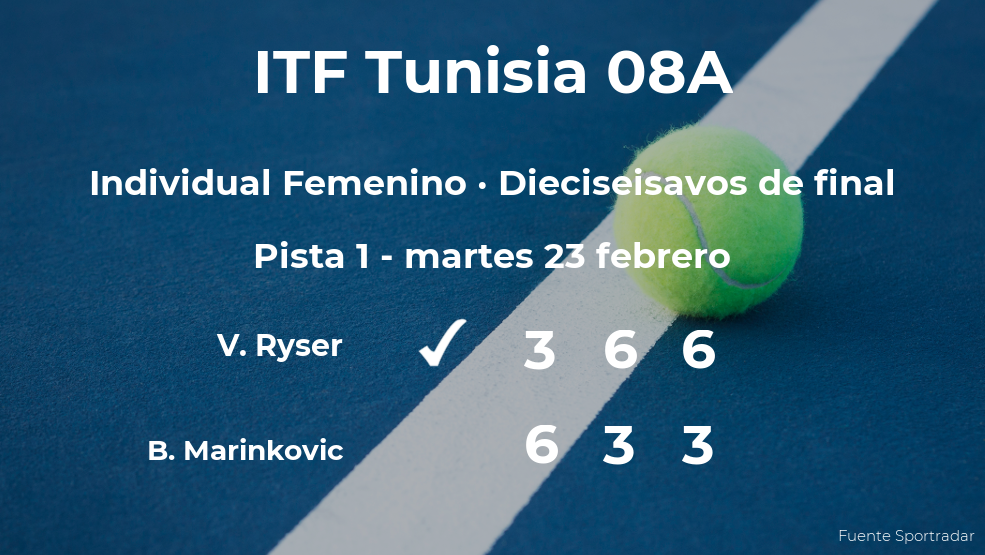 La tenista Valentina Ryser gana en los dieciseisavos de final del torneo de Monastir La tenista Valentina Ryser gana en los dieciseisavos de final del torneo de Monastir