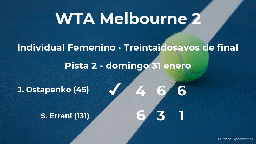 La tenista Jelena Ostapenko logra clasificarse para los dieciseisavos de final a costa de la tenista Sara Errani La tenista Jelena Ostapenko logra clasificarse para los dieciseisavos de final a costa de la tenista Sara Errani