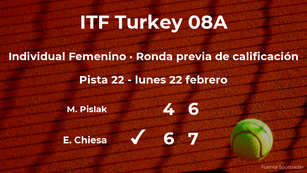 Enola Chiesa vence en la ronda previa de calificación del torneo de Antalya Enola Chiesa vence en la ronda previa de calificación del torneo de Antalya