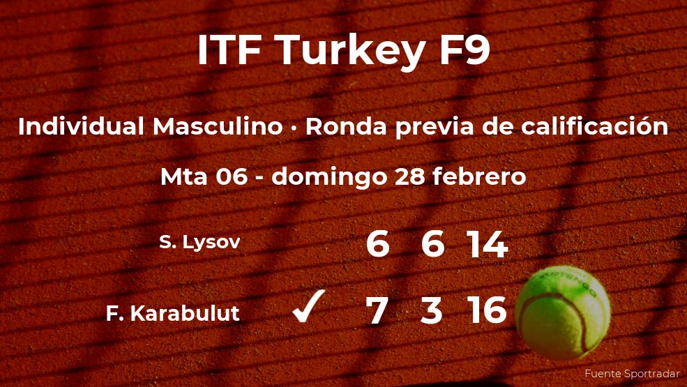 El tenista Furkan Karabulut ganó a Sergei Lysov en la ronda previa de calificación del torneo de Antalya
