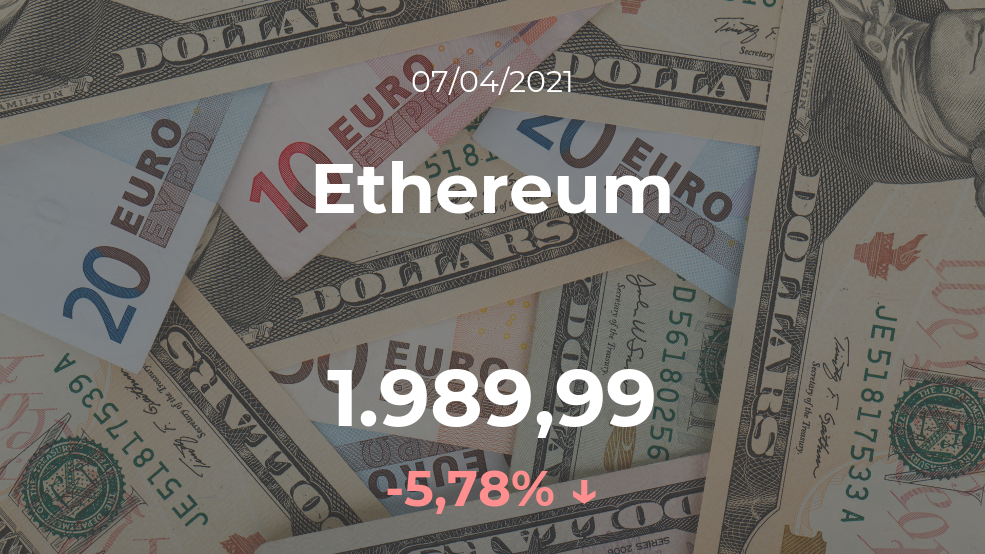 Cotización del Ethereum del 7 de abril Cotización del Ethereum del 7 de abril