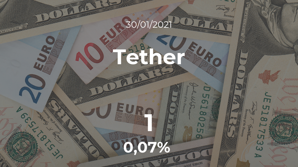 Cotización del Tether del 30 de enero Cotización del Tether del 30 de enero