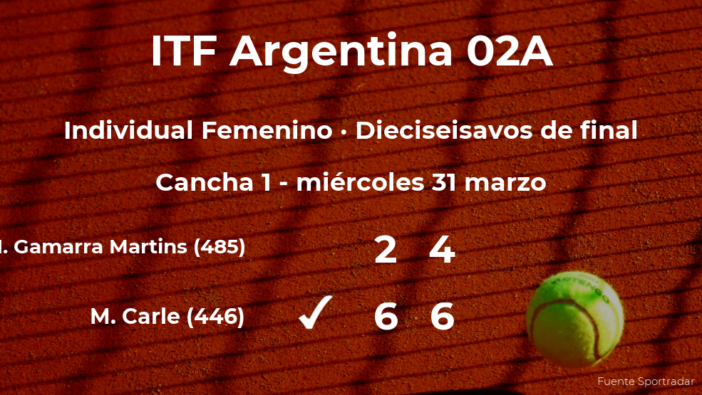 La tenista Maria Lourdes Carle logra clasificarse para los octavos de final a costa de la tenista Ingrid Gamarra Martins