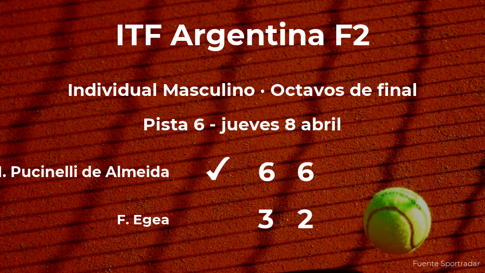 El tenista Matheus Pucinelli de Almeida pasa a la siguiente fase del torneo de Córdoba tras vencer en los octavos de final El tenista Matheus Pucinelli de Almeida pasa a la siguiente fase del torneo de Córdoba tras vencer en los octavos de final