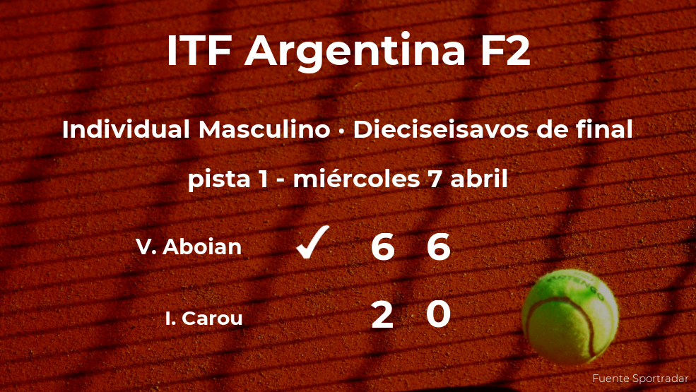 El tenista Valerio Aboian, clasificado para los octavos de final del torneo de Córdoba El tenista Valerio Aboian, clasificado para los octavos de final del torneo de Córdoba