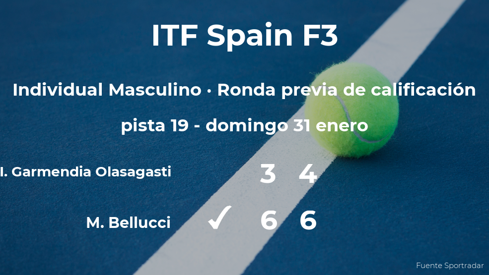 El tenista Inigo Garmendia Olasagasti cae eliminado en la ronda previa de calificación del torneo de Villena El tenista Inigo Garmendia Olasagasti cae eliminado en la ronda previa de calificación del torneo de Villena