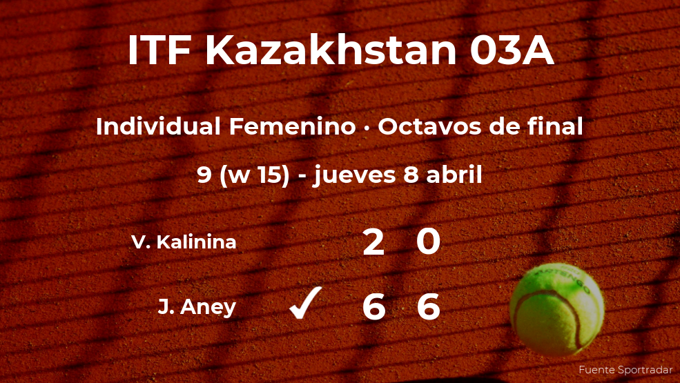 La tenista Jessie Aney logra clasificarse para los cuartos de final a costa de la tenista Viktoriia Kalinina La tenista Jessie Aney logra clasificarse para los cuartos de final a costa de la tenista Viktoriia Kalinina
