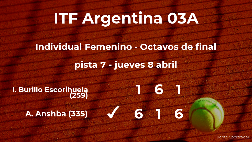 La tenista Irene Burillo Escorihuela se queda a las puertas de los cuartos de final del torneo de Córdoba La tenista Irene Burillo Escorihuela se queda a las puertas de los cuartos de final del torneo de Córdoba