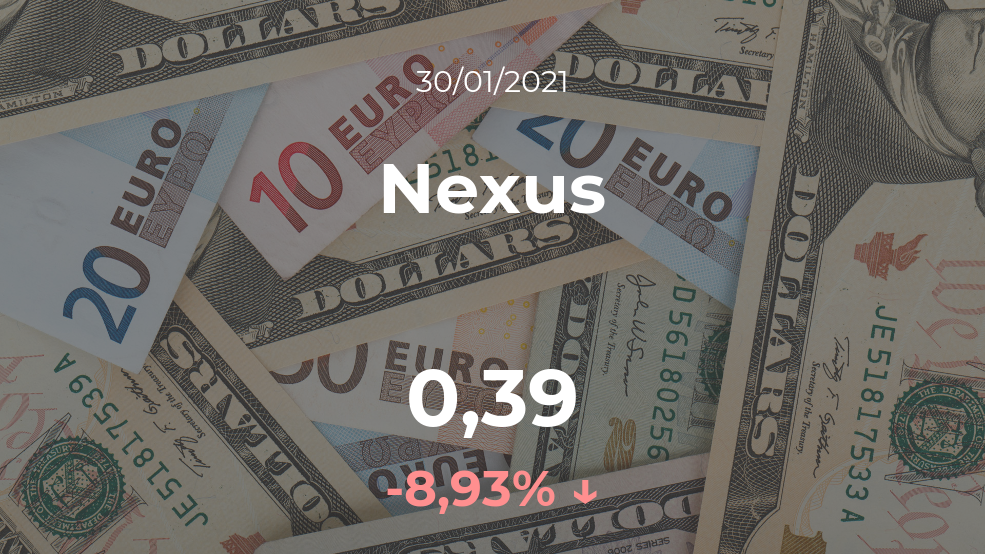 Cotización del Nexus del 30 de enero Cotización del Nexus del 30 de enero