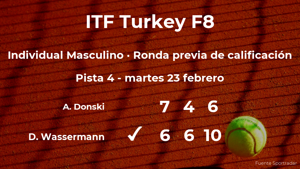 Deney Wassermann pasa a la siguiente fase del torneo de Antalya Deney Wassermann pasa a la siguiente fase del torneo de Antalya