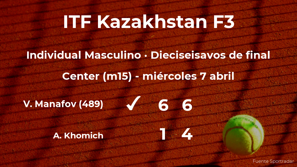 Vladyslav Manafov consigue clasificarse para los octavos de final del torneo de Shymkent Vladyslav Manafov consigue clasificarse para los octavos de final del torneo de Shymkent