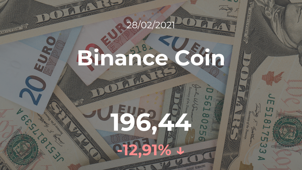 Cotización del Binance Coin del 28 de febrero Cotización del Binance Coin del 28 de febrero