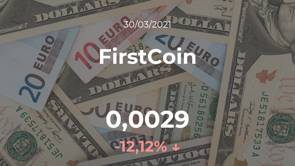 Cotización del FirstCoin del 30 de marzo Cotización del FirstCoin del 30 de marzo