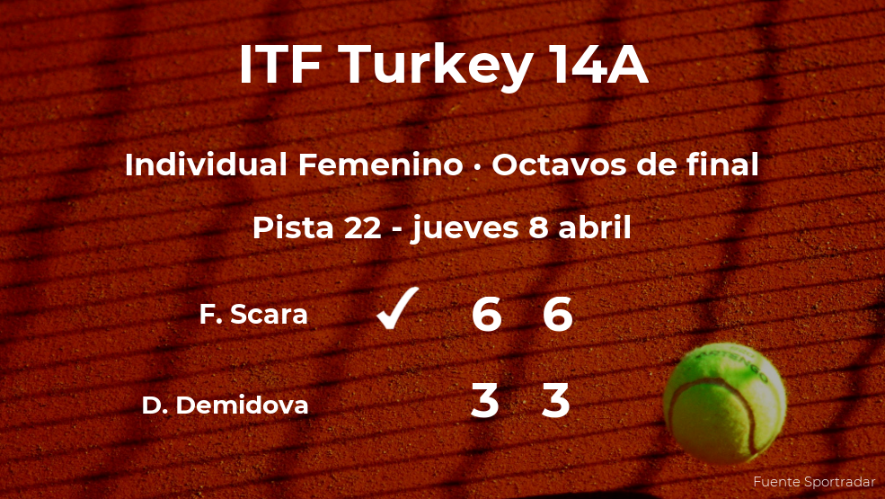 La tenista Flaminia Scara da la sorpresa en los octavos de final del torneo de Antalya al ganar a Diana Demidova La tenista Flaminia Scara da la sorpresa en los octavos de final del torneo de Antalya al ganar a Diana Demidova