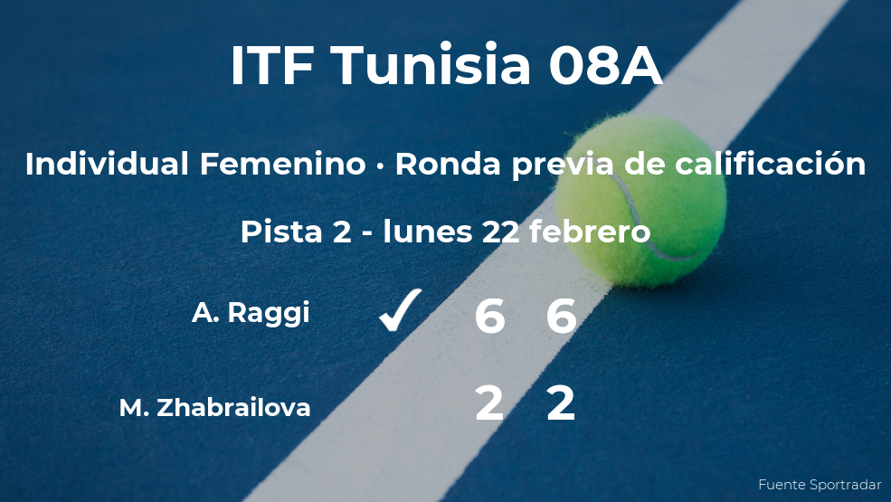 Angelica Raggi consigue la plaza para la siguiente fase tras vencer en la ronda previa de calificación Angelica Raggi consigue la plaza para la siguiente fase tras vencer en la ronda previa de calificación