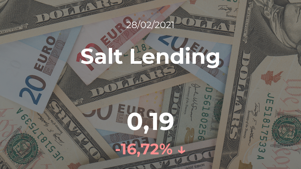 Cotización del Salt Lending del 28 de febrero