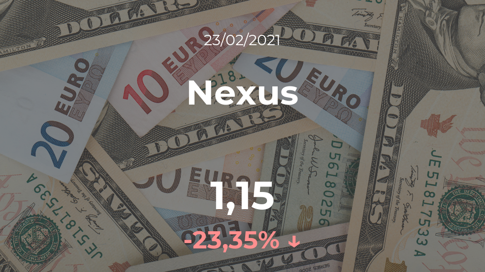 Cotización del Nexus del 23 de febrero Cotización del Nexus del 23 de febrero