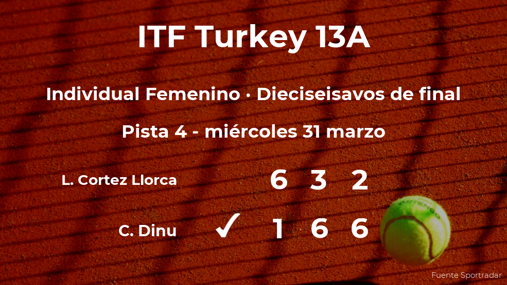 La tenista Lucia Cortez Llorca se despide del torneo de Antalya