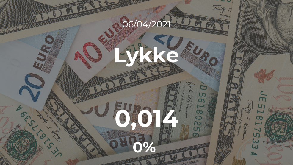 Cotización del Lykke del 6 de abril Cotización del Lykke del 6 de abril