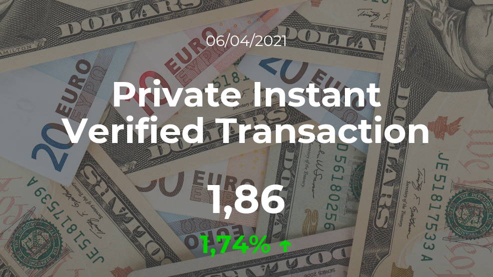 Cotización del Private Instant Verified Transaction del 6 de abril Cotización del Private Instant Verified Transaction del 6 de abril