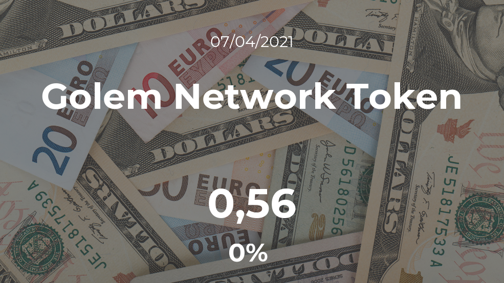 Cotización del Golem Network Token del 7 de abril Cotización del Golem Network Token del 7 de abril
