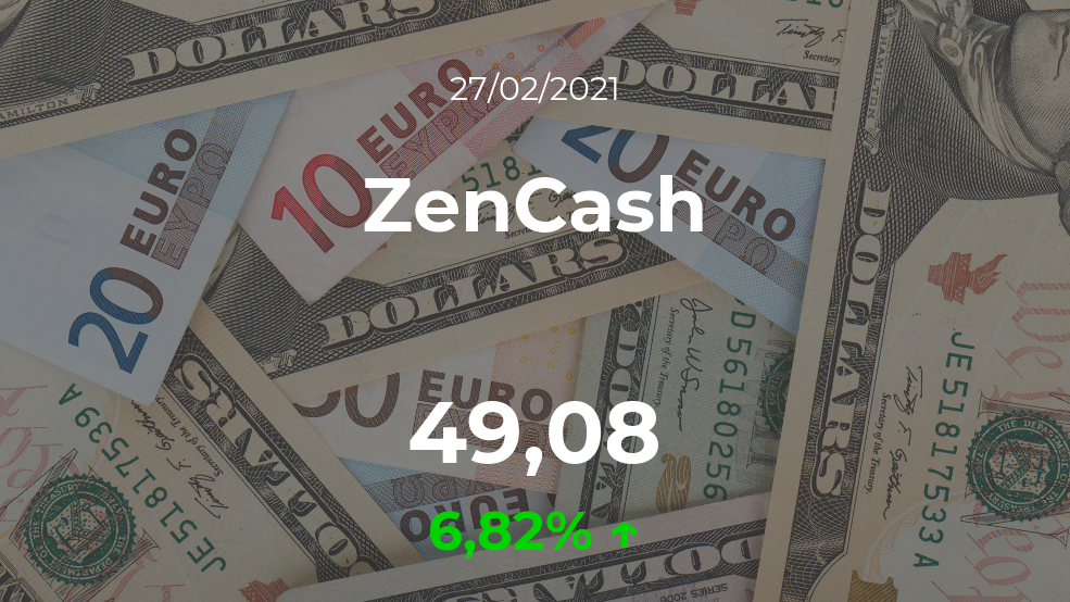 Cotización del ZenCash del 27 de febrero