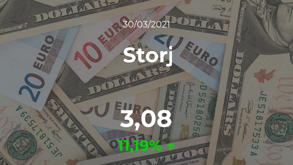 Cotización del Storj del 30 de marzo