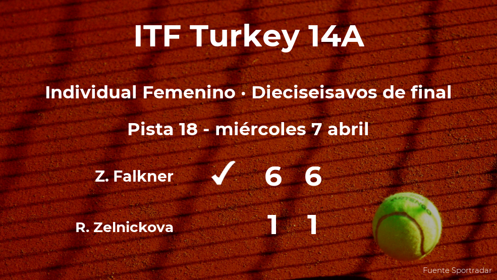 La tenista Ziva Falkner pasa a los octavos de final del torneo de Antalya La tenista Ziva Falkner pasa a los octavos de final del torneo de Antalya