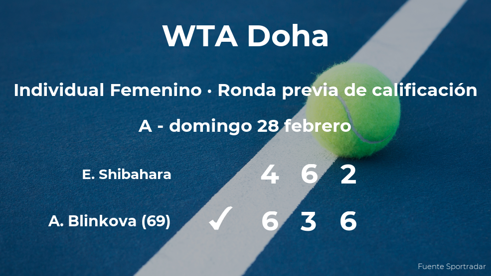 La tenista Anna Blinkova pasa de ronda del torneo WTA 500 de Doha