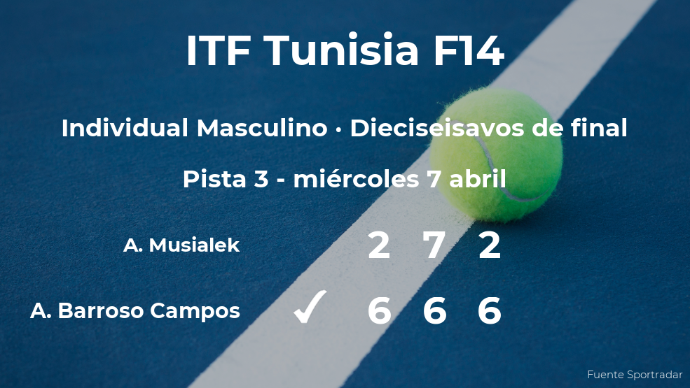 Alberto Barroso Campos logra clasificarse para los octavos de final a costa de Alexis Musialek Alberto Barroso Campos logra clasificarse para los octavos de final a costa de Alexis Musialek