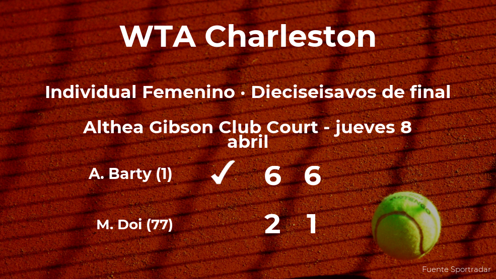 Ashleigh Barty le quita la plaza de los octavos de final a la tenista Misaki Doi Ashleigh Barty le quita la plaza de los octavos de final a la tenista Misaki Doi